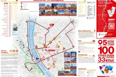 City Sightseeing Budapest Hop-On Hop-Off Bus and Boat Tour - Getting on and off in real Budapest: stops, one-direction planning, and finding your way